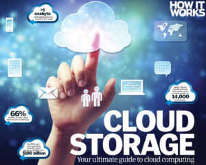 Cloud storage 1024x818 1