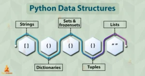 python data structures