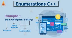 Enumerations C