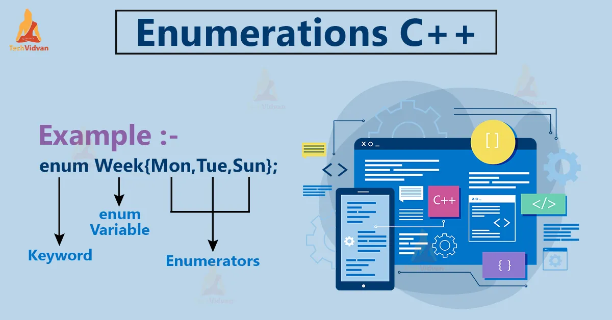 Enumerations C