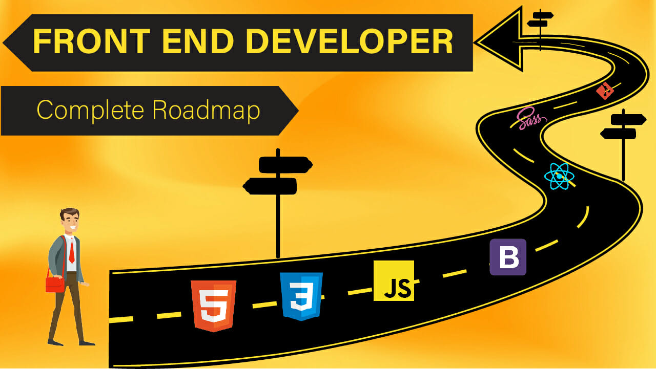 Read more about the article Frontend Developer Roadmap 2024