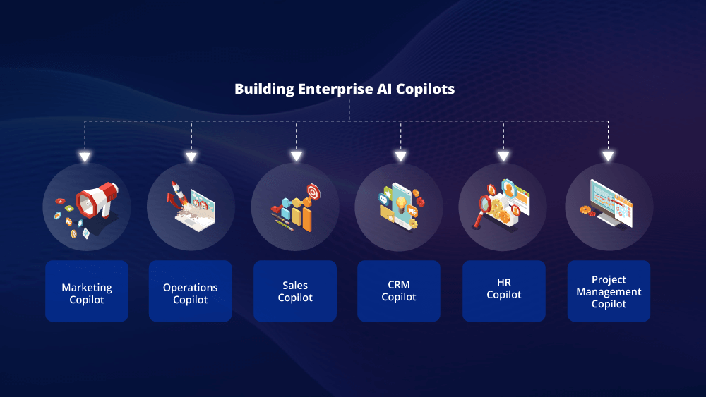 Read more about the article AI Copilots Are Taking the Lead in the Workplace