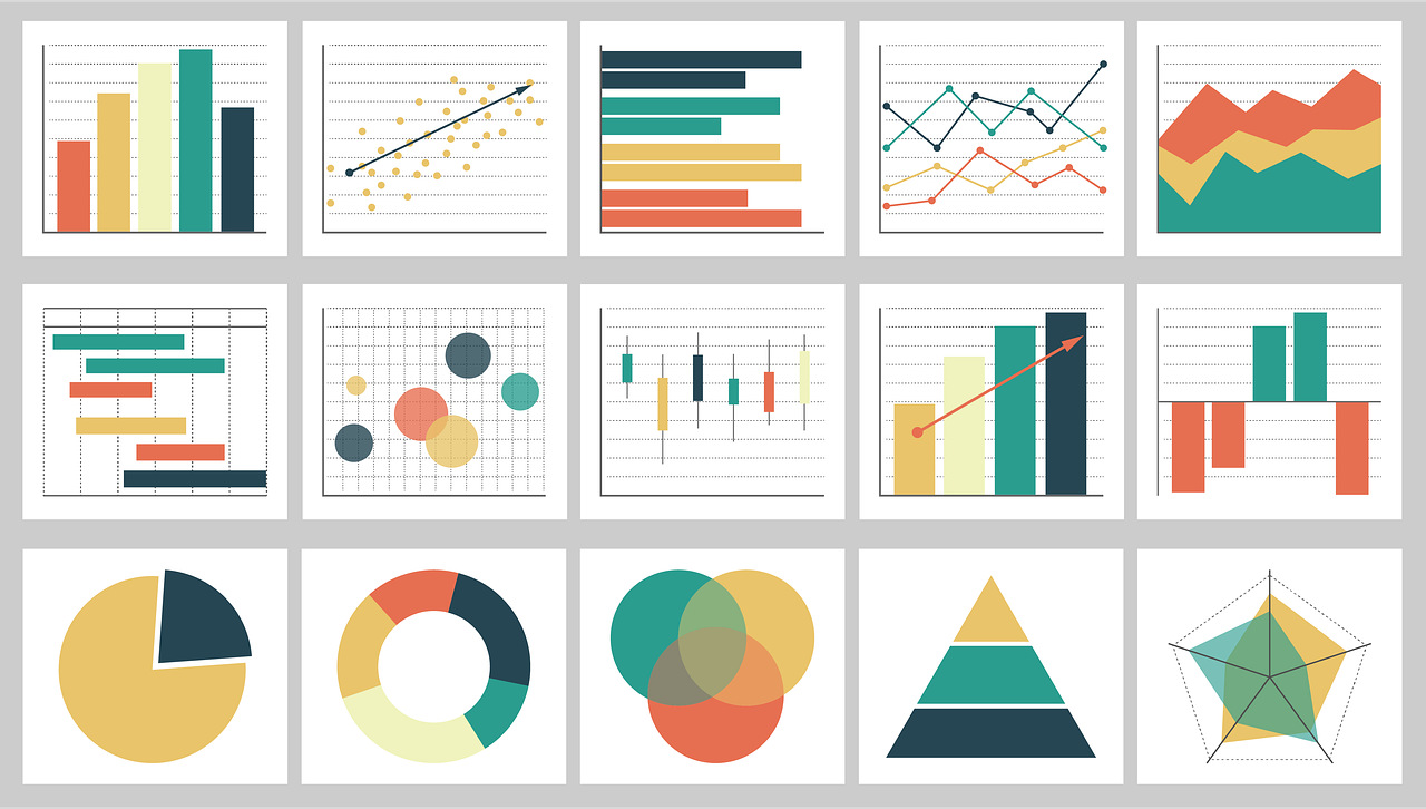 Read more about the article The Ultimate Guide to 10 Free Data Visualization Tools